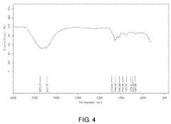 End-group functionalized comb structure polycarboxylic acid and method for preparing the same