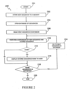 Phosholipases, nucleic acids encoding them and methods for making and using them