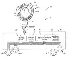 Driver control input device for drive-by-wire system