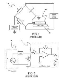 Self-processing integrated damage assessment sensor for structural health monitoring