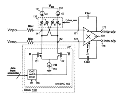 Differential front-end continuous-time sigma-delta ADC using chopper stabilization
