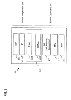 Method and system for centrally exchanging terminal information over a meshed network