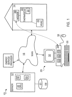 System and method for energy usage curtailment