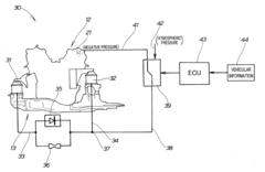 Engine mount system