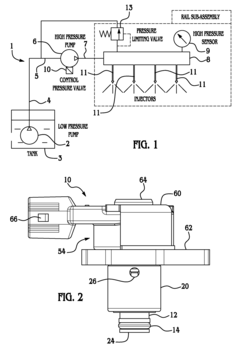 Control valve for a gas direct injection fuel system