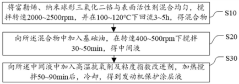 Engine protective coating liquid and preparation method thereof