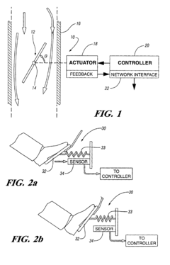 Pedal position rate-based electronic throttle progression