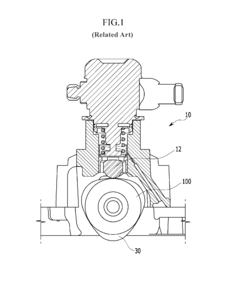 Startability improving method for gdi engine using electric cvvt control