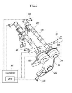 Startability improving method for gdi engine using electric cvvt control