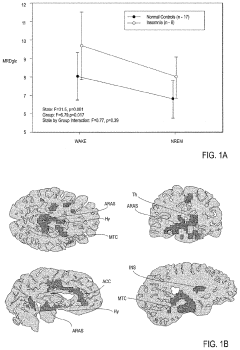 Noninvasive, regional brain thermal stimulation for inducing relaxation