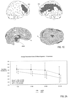 Noninvasive, regional brain thermal stimulation for inducing relaxation