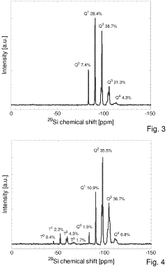 Method for preparing a siloxane based polymeric liquid material and materials made therefrom