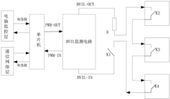 High voltage interlock monitoring system of vehicular hybrid power battery