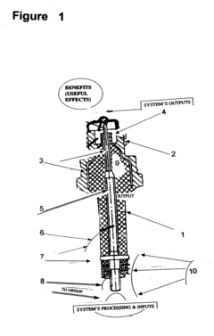 Higher-performance spark plug and ramrod engine ignition system using piezo-electric enhancement components