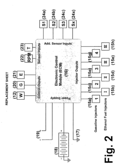 Power modulated, dual fuel, small displacement engine control system