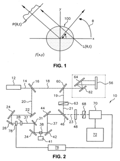 Transmission mode terahertz computed tomography