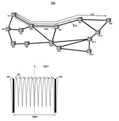 Multiplexer and Modulation Arrangements for Multi-Carrier Optical Modems