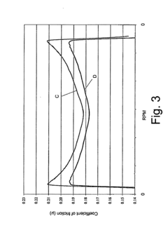 Power transmission fluids
