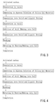 Adsorbent and method for manufacturing the same