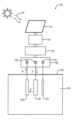 Systems and methods for microbial reductive dechlorination of environmental contaminants