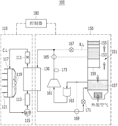 Heat pump system for vehicle