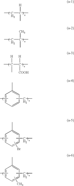 Composition for forming anti-reflective coating