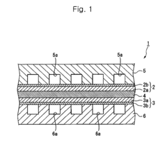 Proton conductive electrolyte and fuel cell comprising the same