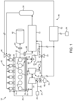 Engine operating method and engine system for improved load step acceptance