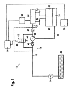 Two-point control of a high-pressure pump for direct-injecting gasoline engines