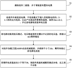 Photovoltaic module reliability detection method