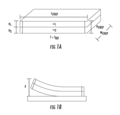 Systems and methods for thermally actuated flow control