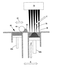 Device and a method for 3D printing and manufacturing of materials using quantum cascade lasers