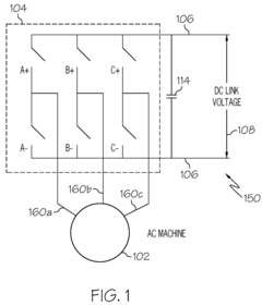 Intelligent method for DC bus voltage ripple compensation for power conversion units