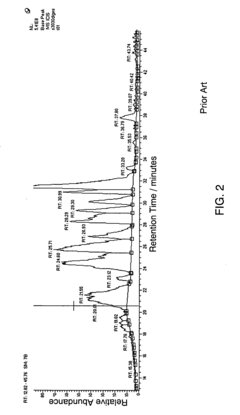 Peak selection in multidimensional data