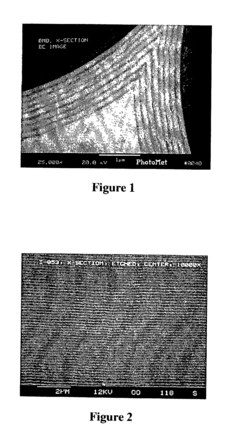 Fiber-reinforced ceramic composite material comprising a matrix with a nanolayered microstructure