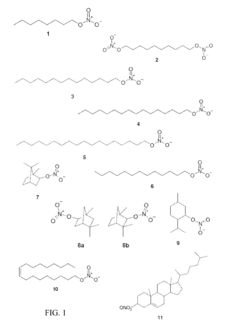 Organic nitrates as ignition enhancers