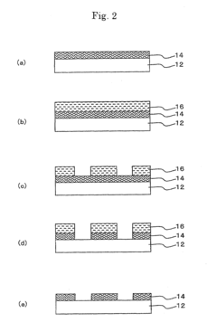 Resistance element, method of manufacturing the same, and thermistor