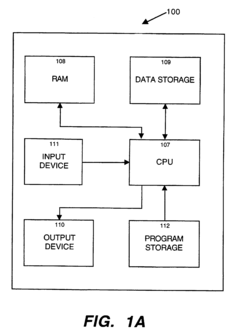 Context vector generation and retrieval