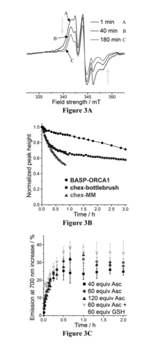 Brush-arm star polymer imaging agents and uses thereof