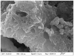 A kind of preparation method of spinel type porous high entropy oxide material