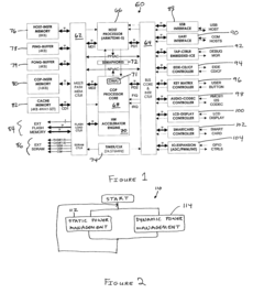 Dynamic power management of devices in computer system by selecting clock generator output based on a current state and programmable policies