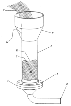 Method of producing trichlorosilane (TCS) rich product stably from a fluidized gas phase reactor (FBR) and the structure of the reactor