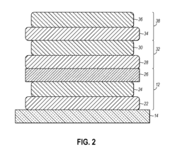 Laminate composite and method for making same