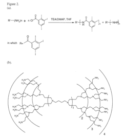 Dendritic and star-shaped contrast agents for medical devices and bioabsorbable radiopaque bulk material and method for producing same