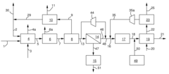 Process for production of elemental iron