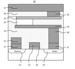 Magnetic memory devices