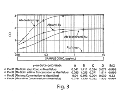Anti-cd137 antibody as an agent in the treatment of inflammatory conditions