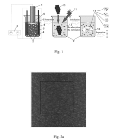 Graphene oxide quantum dot, material composed of same and graphene-like structure, and preparation method therefor