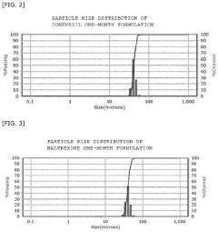 Sustained-release microparticles for sustained release of drug