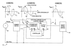 Electrochromic glass control device